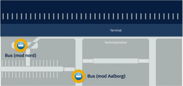 Doprava „na“ a&nbsp;„z“ letiště autobusem: