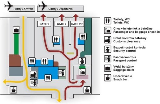 Informace o&nbsp;letišti: